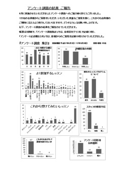 アンケート結果 - SSCあすも