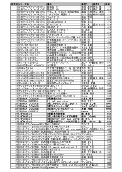 発売日シリーズ名 書名 著者1 著者2 本体 8 少年チャンピオン・コミックス