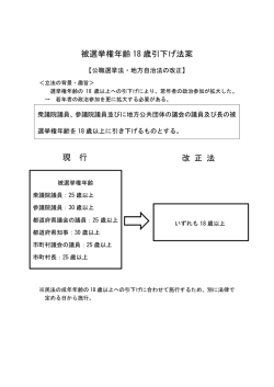 被選挙権年齢 18 歳引下げ法案 現 行 改 正 法