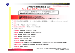 日本青少年危険行動調査2001