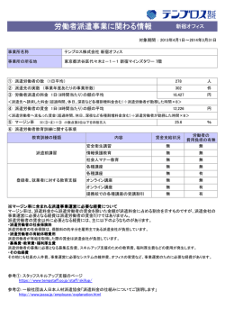 労働者派遣事業に関わる情報