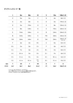 ダイアトニックコード ダイアトニックコード一覧 I IIm IIIm IV V VIm VIIm(  5)