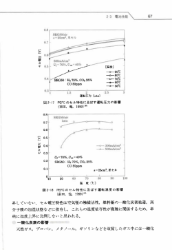 2-4 開発動向と適用分