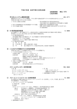 平成27年度 当初予算の主要な施策 新規事業 単位