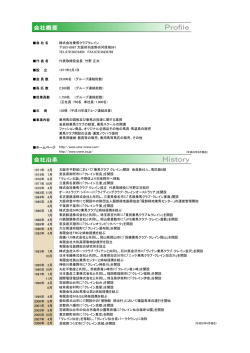 会 社 名 株式会社乗馬クラブクレイン 583