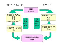 動物実験