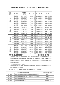 特別養護老人ホーム 旭川敬老園 ご利用料金の目安