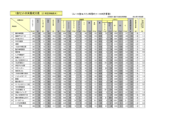 栄養成分表はこちら
