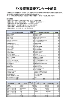FX投資家調査アンケート結果