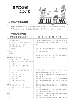 音楽の学習 について