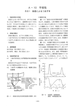 段差によるつまずきとは、 歩行など移動 をともなう動作中に、 遊脚期の足