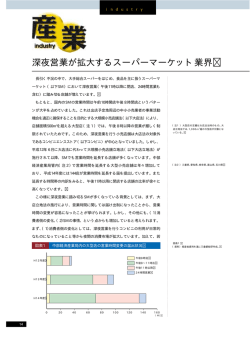 深夜営業が拡大するスーパーマーケット業界
