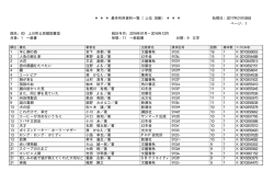 1 館名 - ハーブホール 上川町公民館図書室