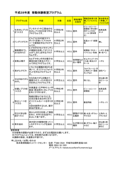 平成28年度 移動体験教室プログラム - 熊本県総合博物館ネットワーク