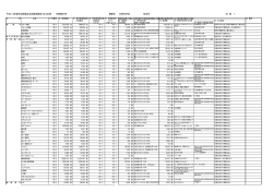 PDF版 - 文部科学省