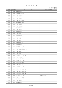 H19.6.30現在 正 会 員 名 簿