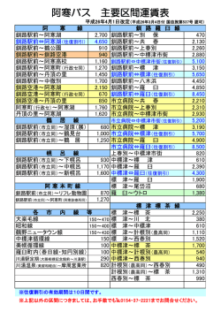 阿寒バス 主要区間運賃表