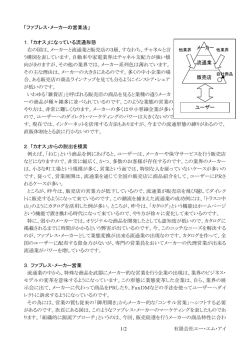 1/2 有限会社エー・エム・アイ 「ファブレス・メーカーの営業法」 1．「カオス
