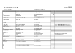 ISM CloudOne アプリケーション対応一覧