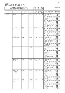 オプション等取付寸法について (PDFファイル 74KB)