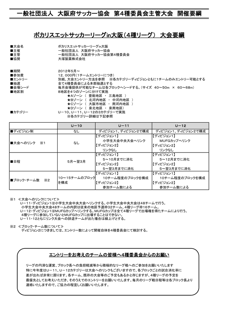 一般社団法人 大阪府サッカー協会 第4種委員会主管大会 開催要綱