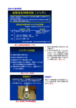 血管迷走神経反射（VVR）