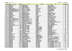 &yuml;&thorn;3 8 - JFE商事テールワン