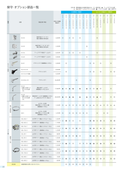 保守・オプション部品一覧