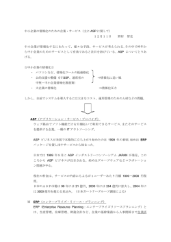 APS