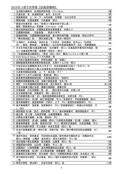 2016さっぽろ大市会『出品目録抄』