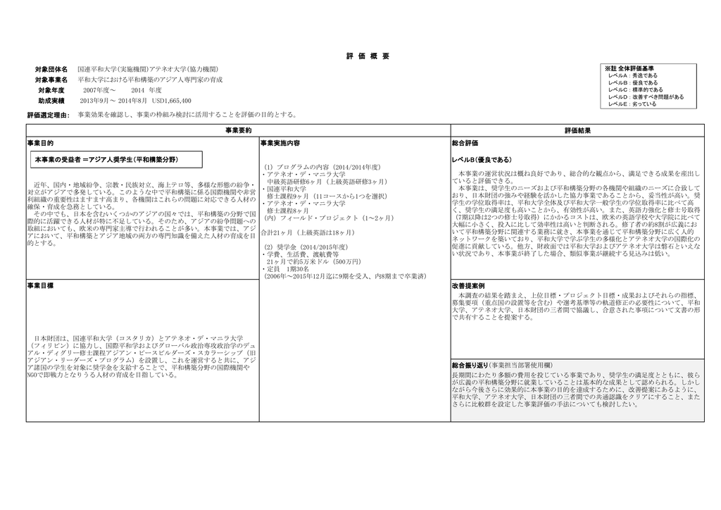 University For Peace 平和大学