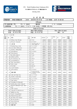 ITU世界トライアスロンシリーズ横浜大会女子公式記録