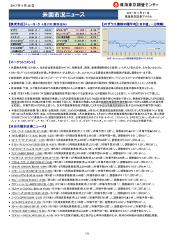 香港市況ニュース