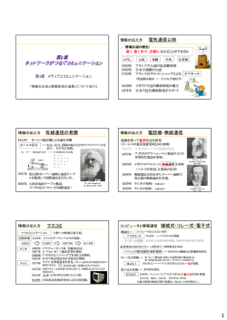 電気通信以前 有線通信の発展 電話機・無線通信 マスコミ