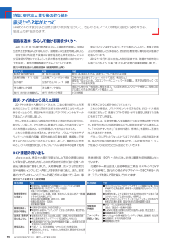 震災から2年がたって - 曙ブレーキ工業株式会社