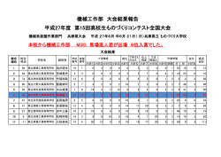 機械工作部 大会結果報告 平成27年度 第15回高校生ものづくり