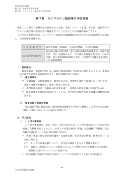 第7節 ライフライン施設等の予防対策