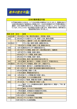 日本の戦争歴史年表
