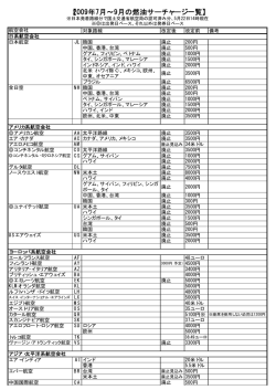 【2009年7月&sim;9月の燃油サーチャージ一覧】
