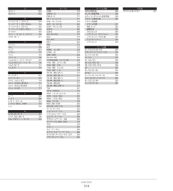 NAME INDEX ヨ ヨハン Ⅰ 055 ヨハンⅡ 056 ラ ラ・エリーゼ Ⅰ ・スタンド