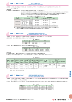 21-11 - 第一機材