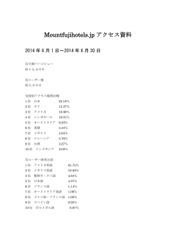 Mountfujihotels.jp アクセス資料