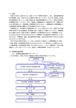 2-1. 総説 外国人が日本に入国するには，査証（ビザ）の取得が必要です