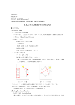 King arthur`s dream. Perkins, D.(2004) King Arthur`s Round Table