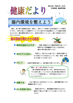 腸内環境を整えよう