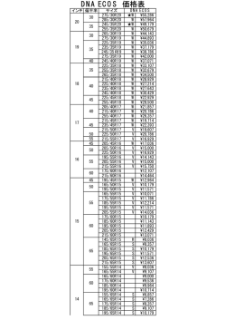 DNA ECOS 価格表 - A-RF