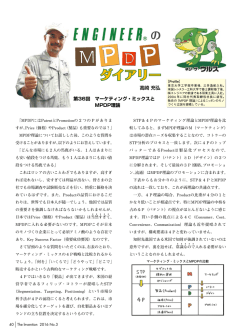 第36回 マーケティング・ミックスと MPDP理論