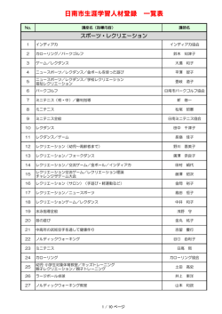 日南市生涯学習人材登録 一覧表