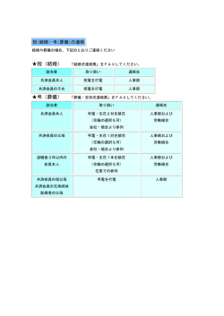祝（結婚） 弔（葬儀） - j