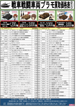 イギリスのドラゴン